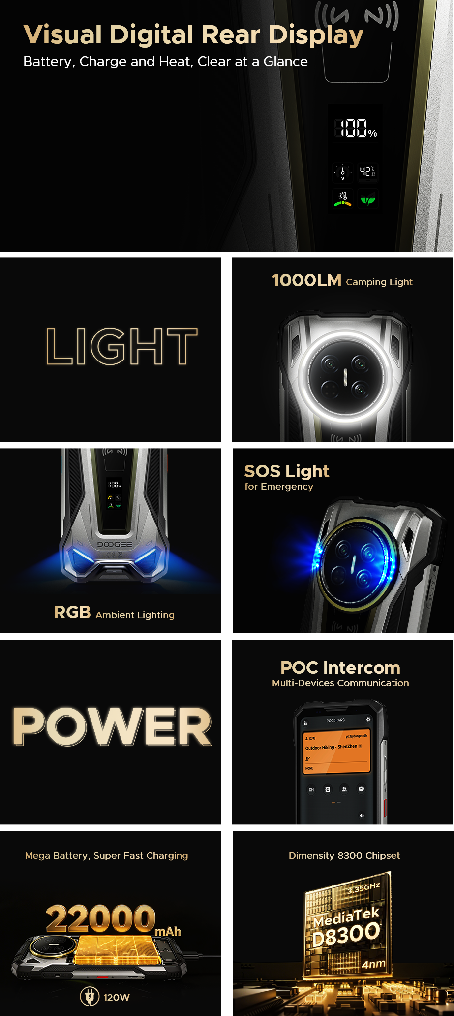 doogee.com