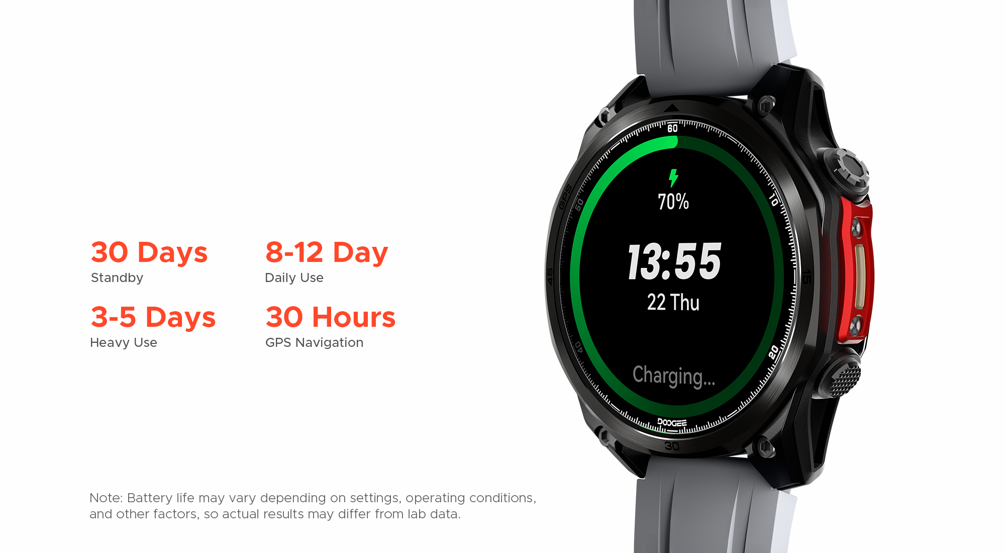 doogee.com