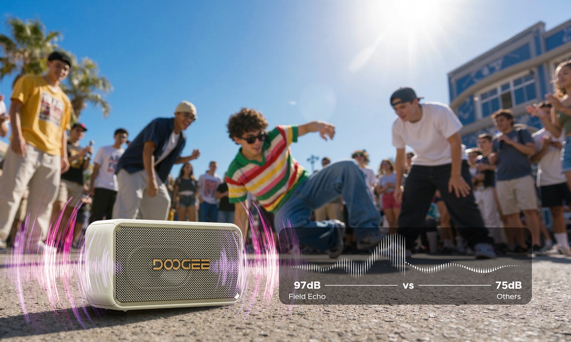 doogee.com