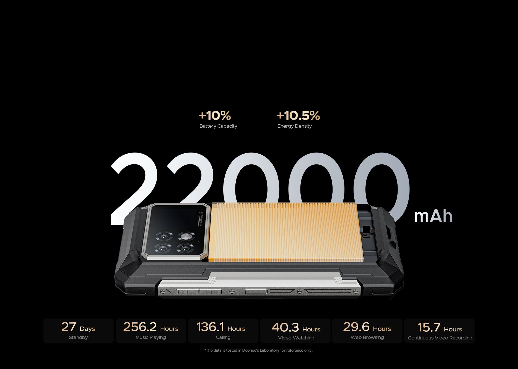 doogee.com