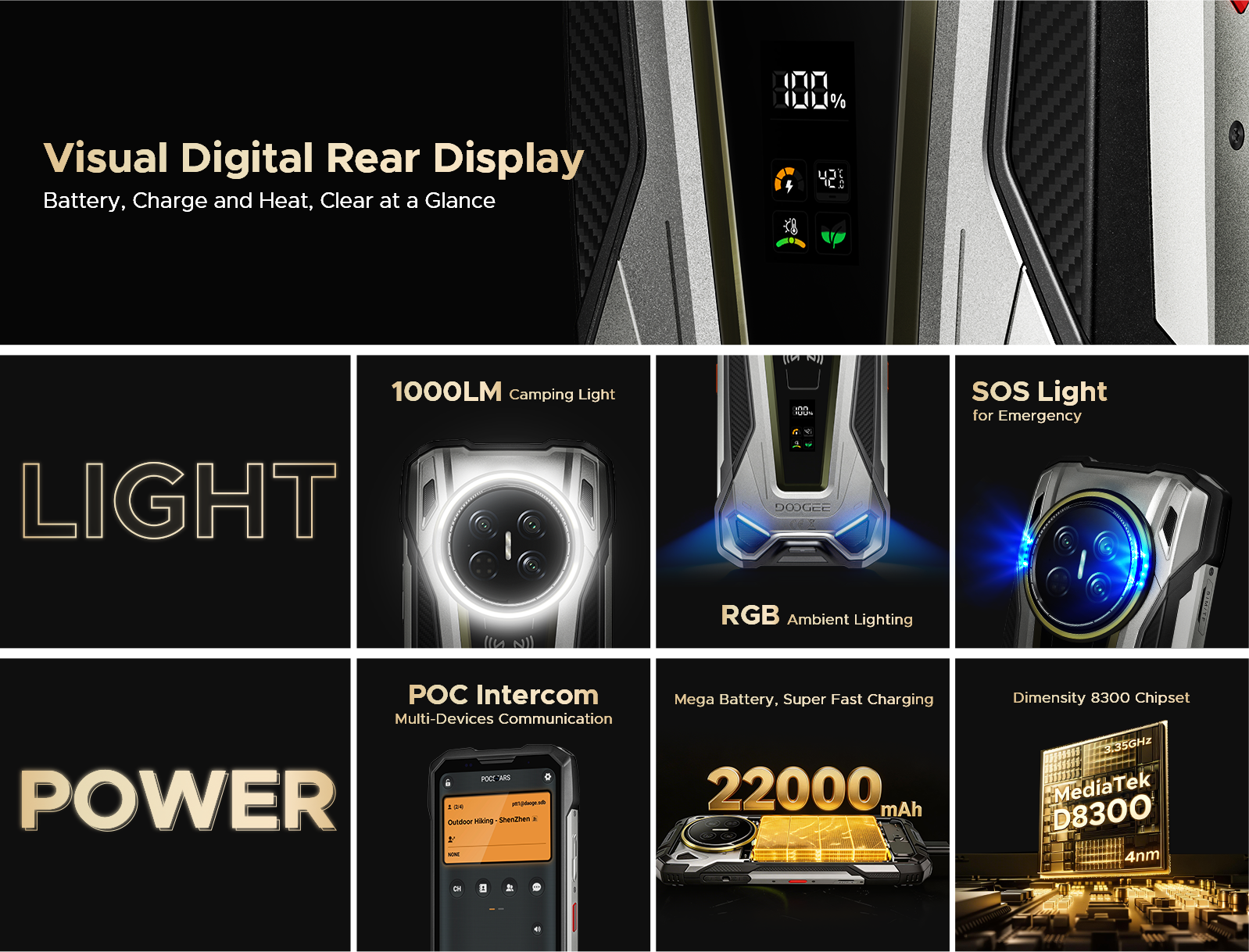doogee.com