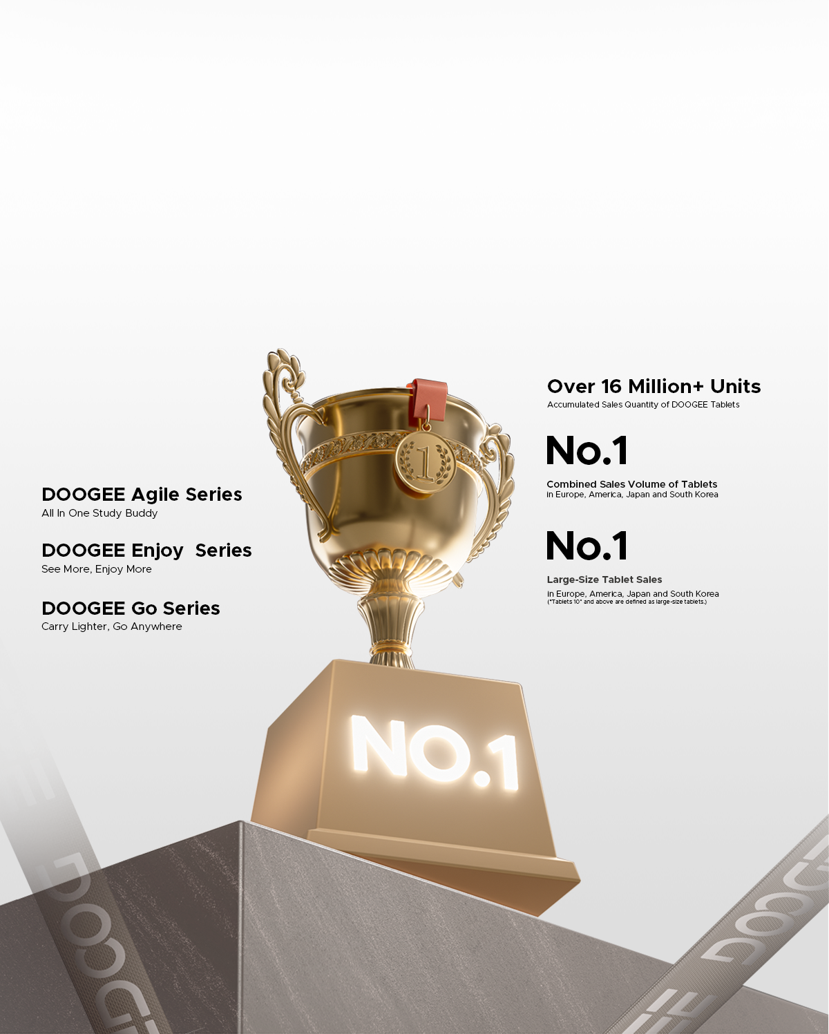 doogee.com