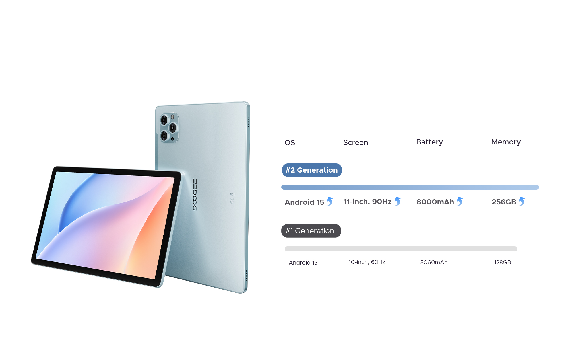 doogee.com