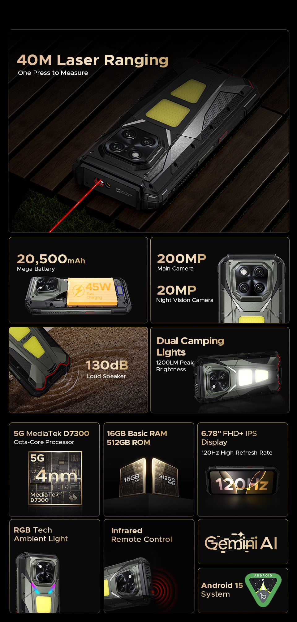 doogee.com